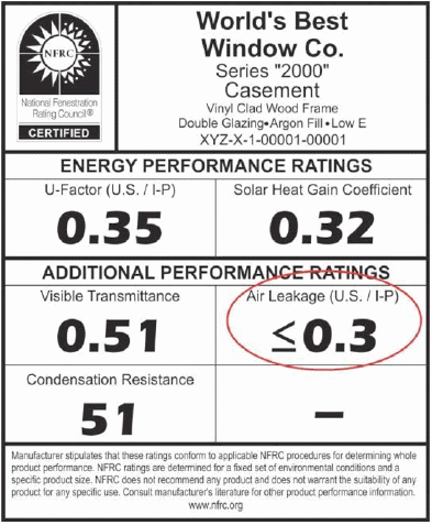 energy performance ratings for vinyle double pane window