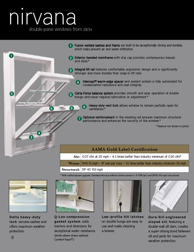 Nirvana infograph about double-pane windows from Zen